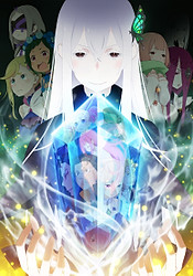 ファイル:Rezero2.jpg