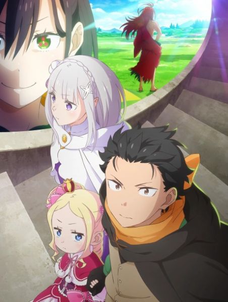 ファイル:Rezeros4.jpg